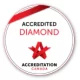 accreditation-canada