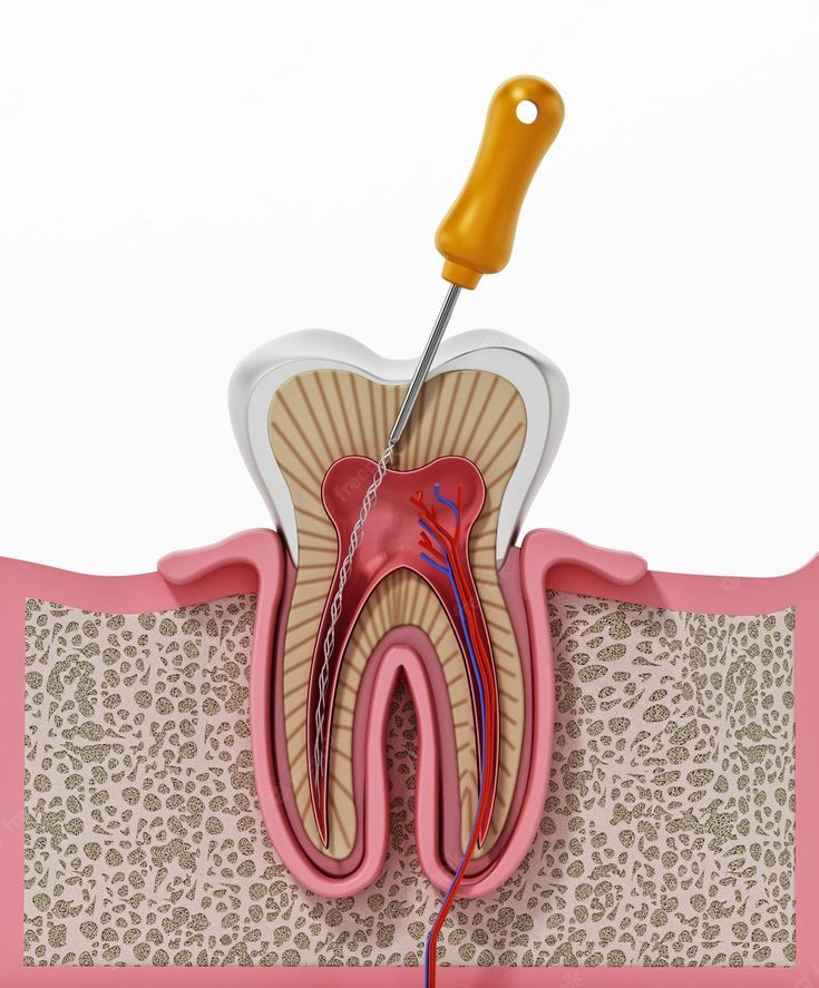 Dentistry in Dubai: Medical Insurance, Medical Tourism & Offers